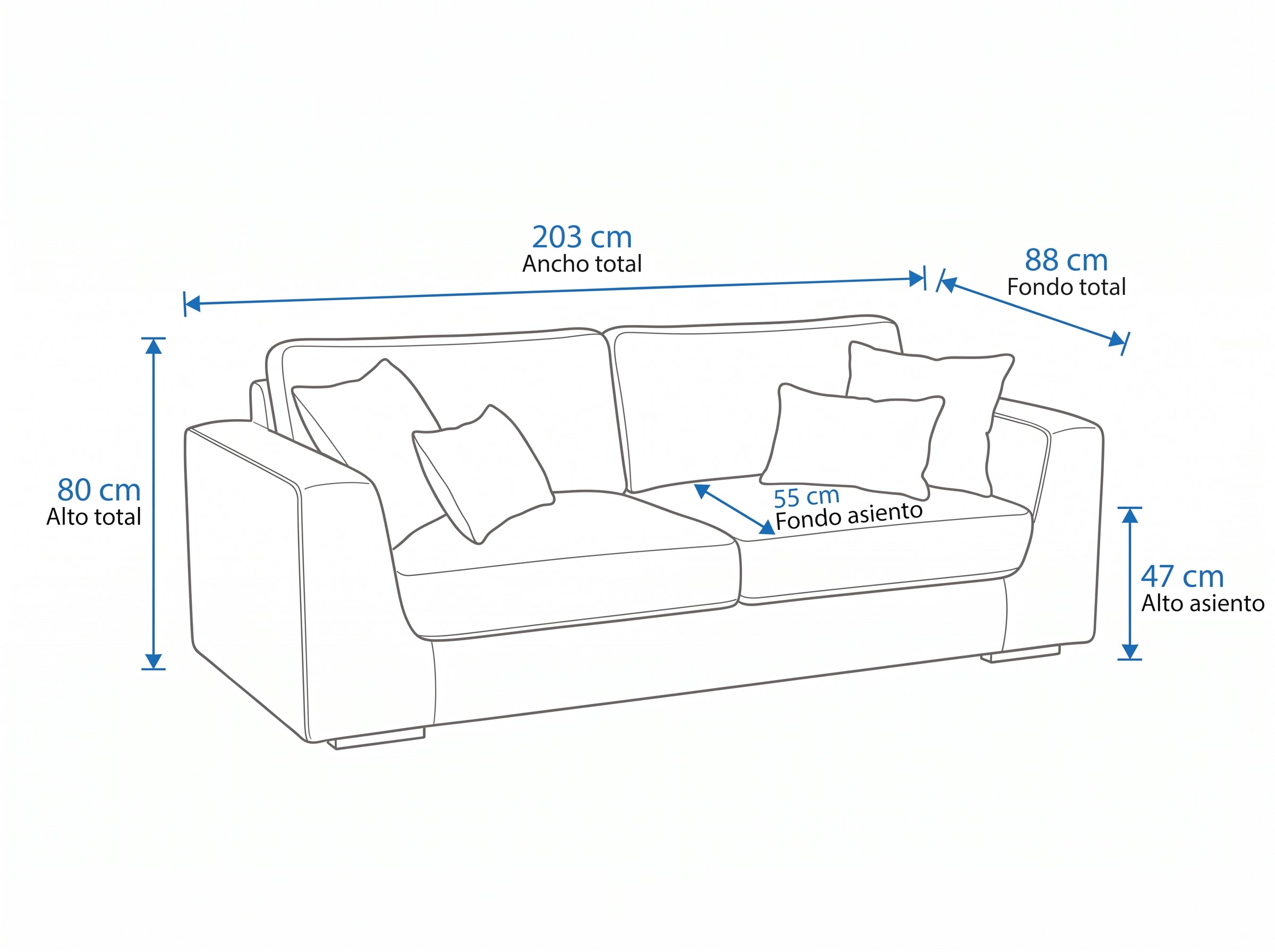 Dimensiones — SOFA TRIPLE COJIMIES