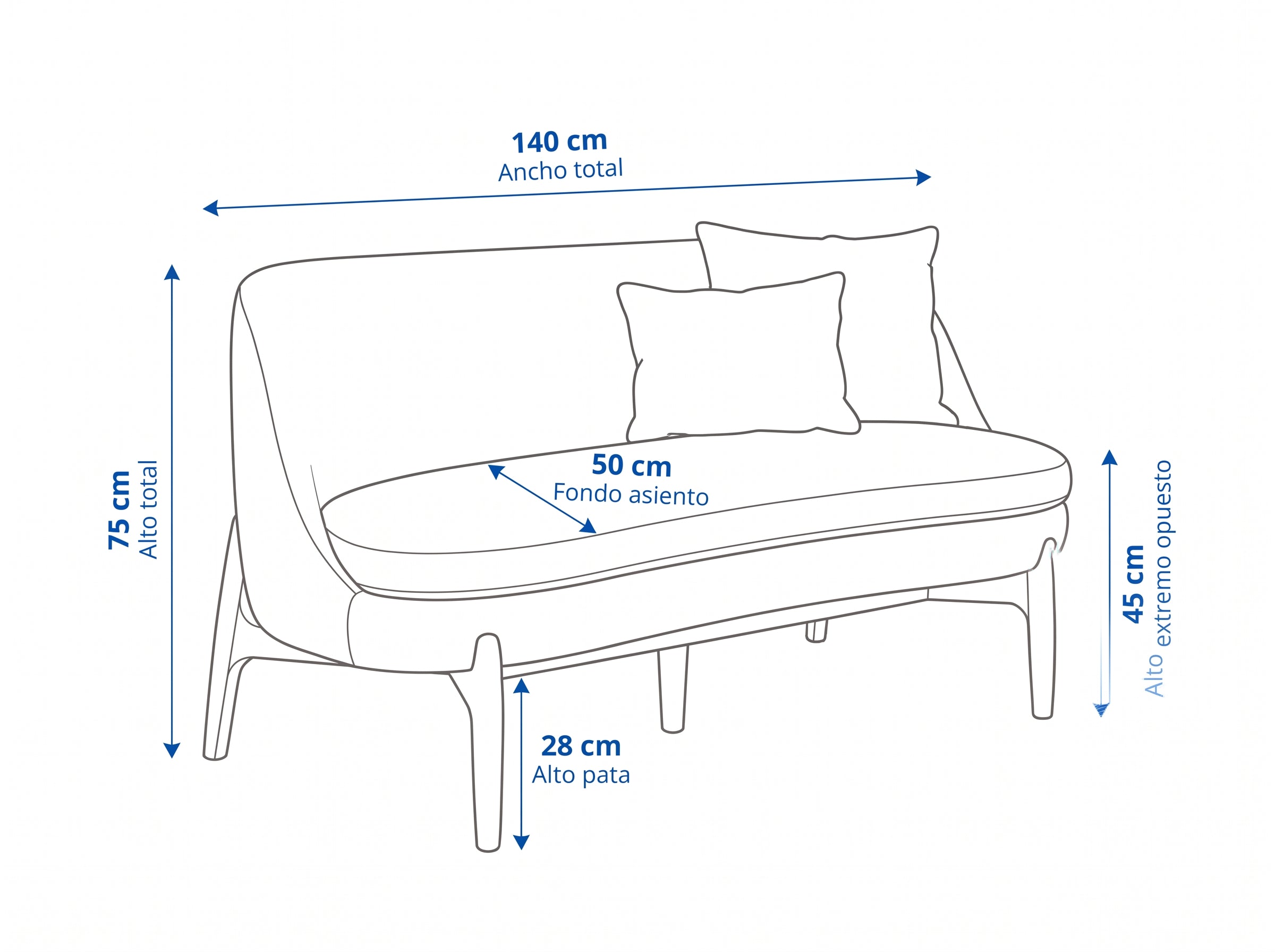 Dimensiones — SOFA DOBLE SAMAN