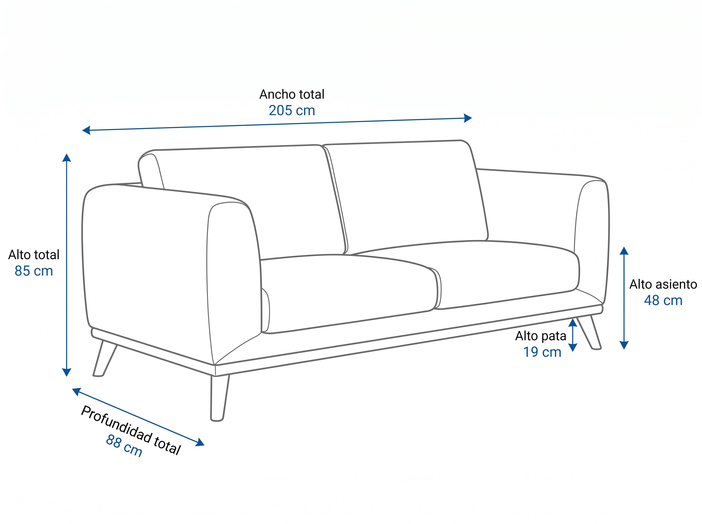 Dimensiones — SOFA TRIPLE ANTISANA