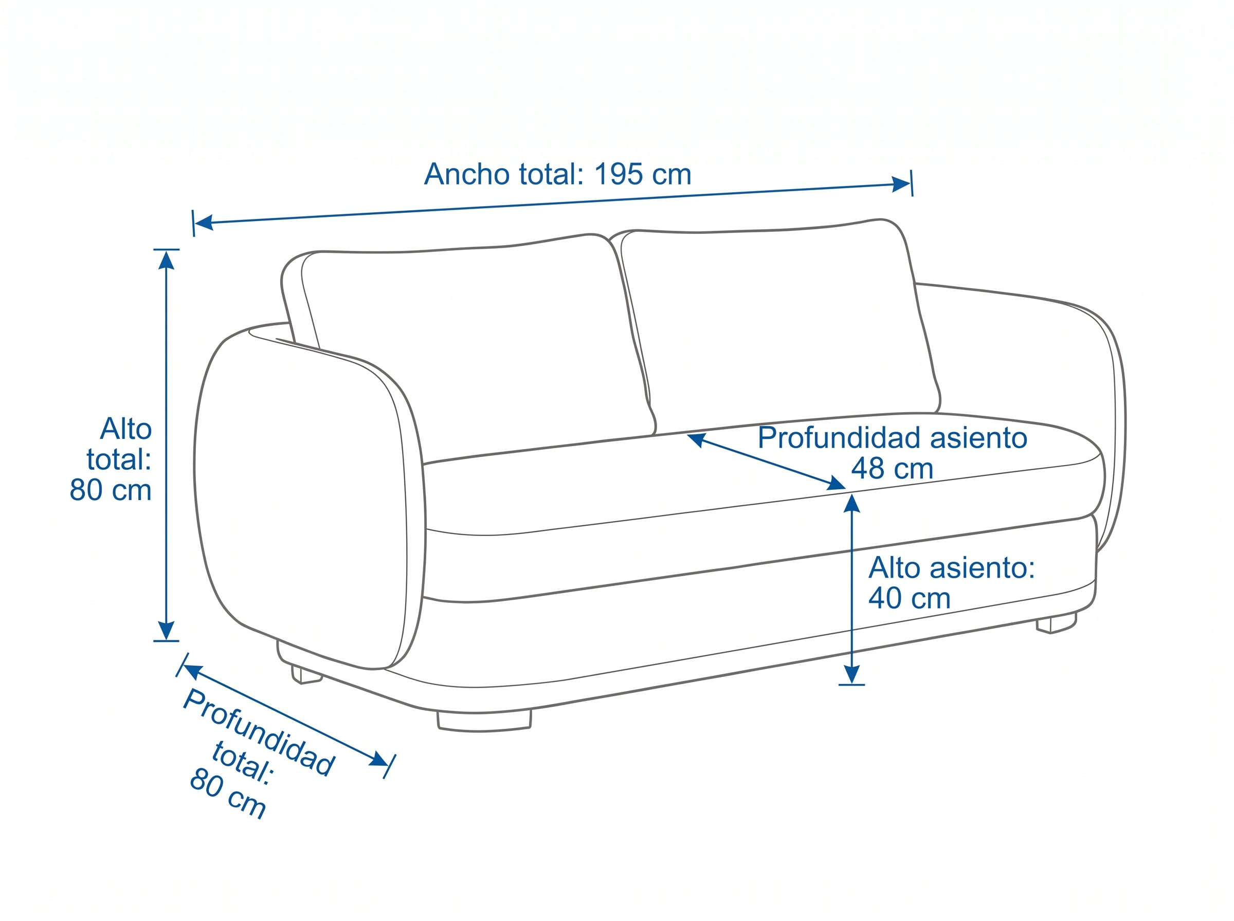 Dimensiones — SOFA TRIPLE MAGNOLIA